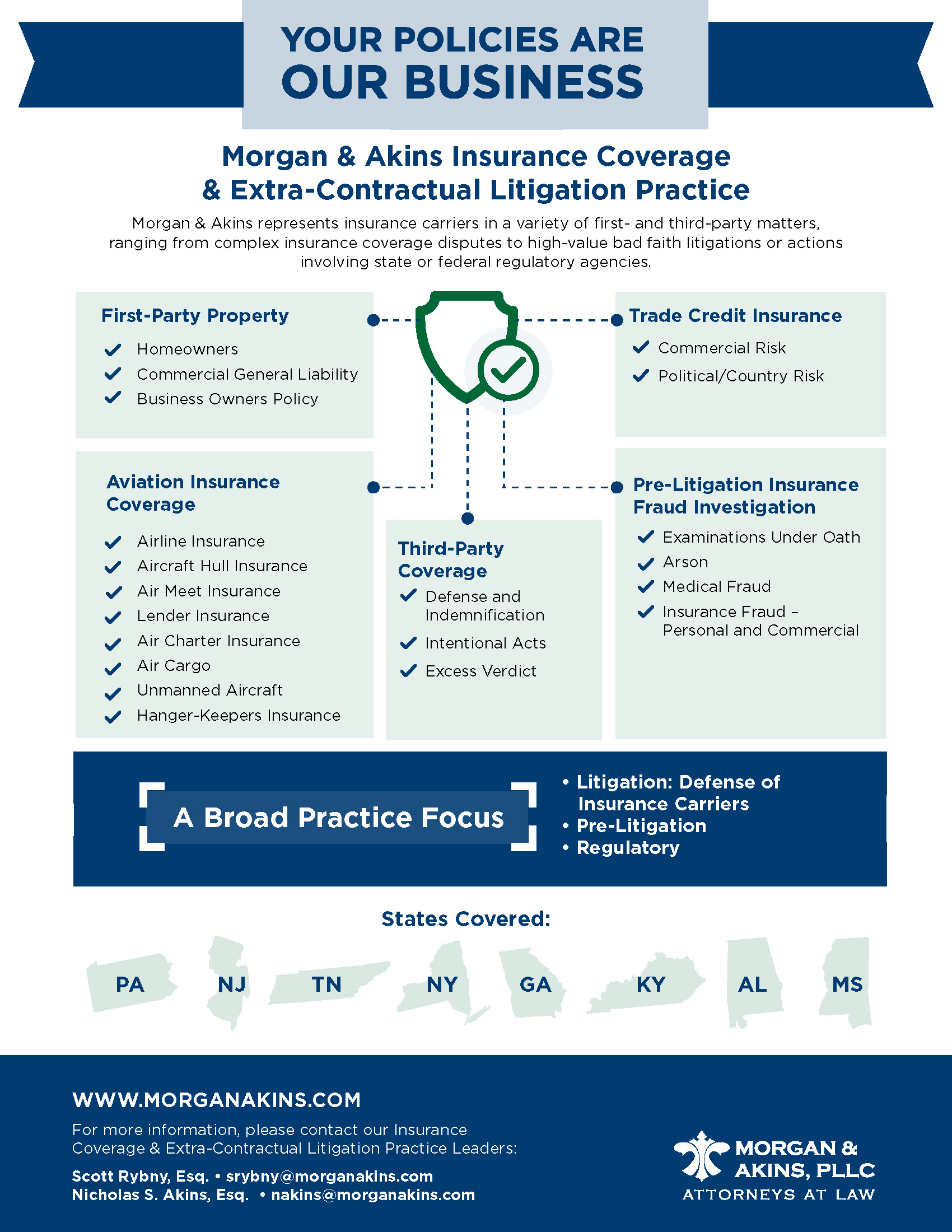 Infographic for Morgan & Akins Insurance practice